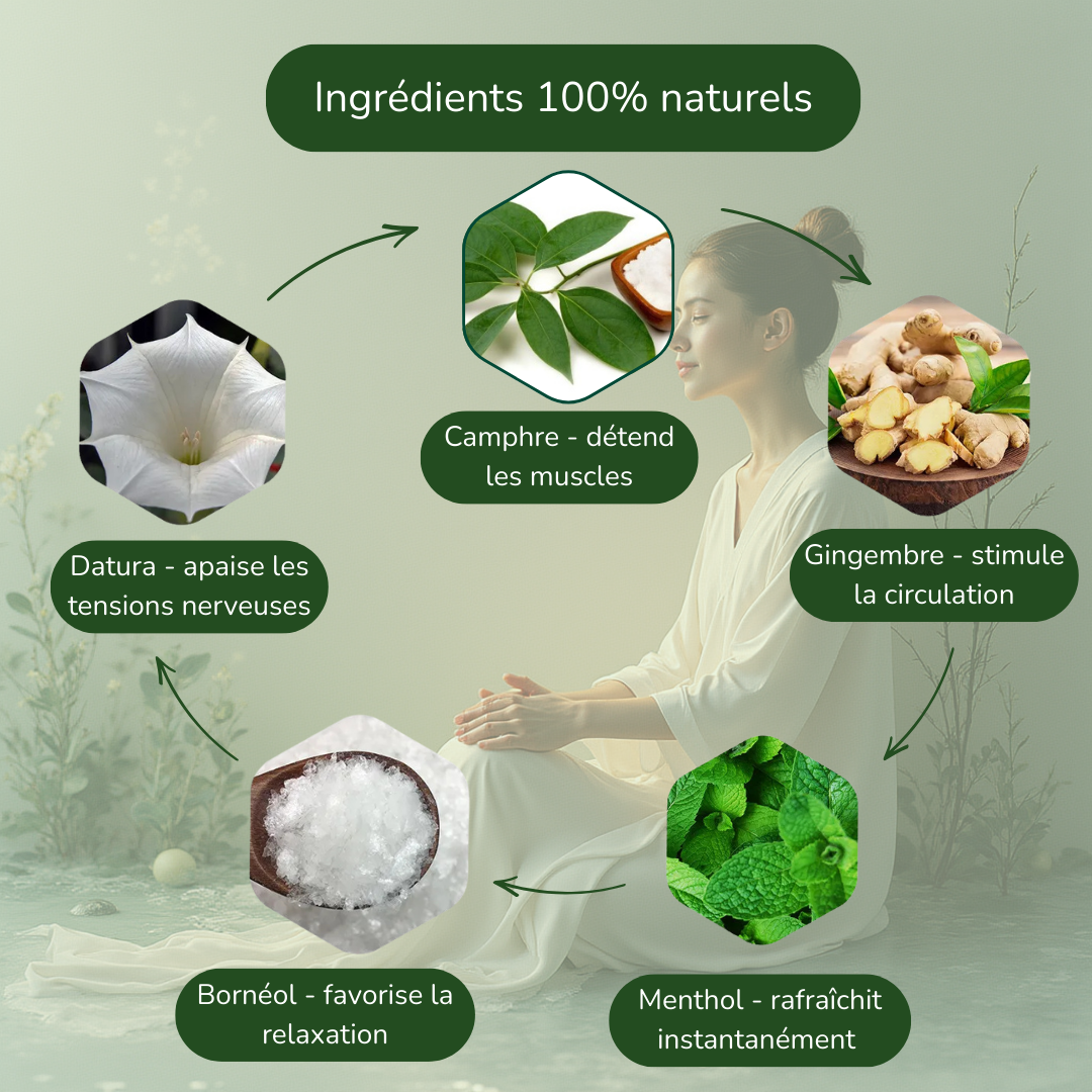 Le patch Apaisia Anti-stress