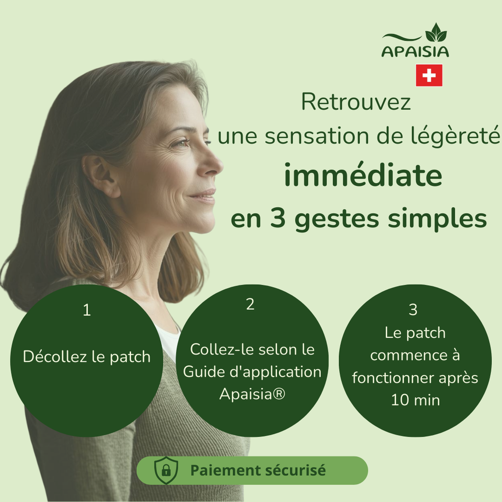 Le patch Anti-stress Apaisia®